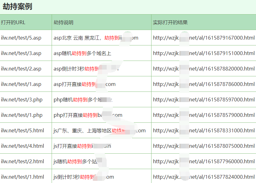 南京網站制作(zuò)網站打開後突然跳轉到不知名(míng)的網址